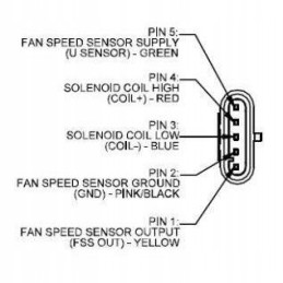 Viscose fendt 922 924 927 930 933 f931202040060