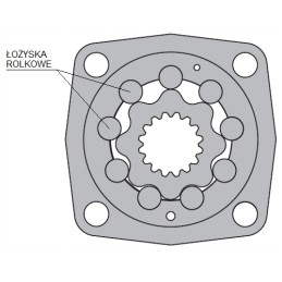 Hydraulic motor sms oms bms omzs 200 pto shafts