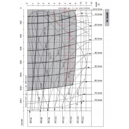 Hydraulic motor mpw 50 k o4 ws1 10 1210 rpm