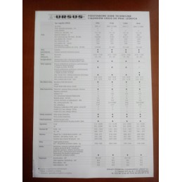 Prospekt ursus lesnik 934l 1134l 1234l 1634l