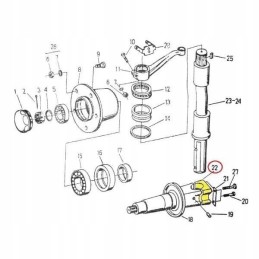 Steering pin stirrups