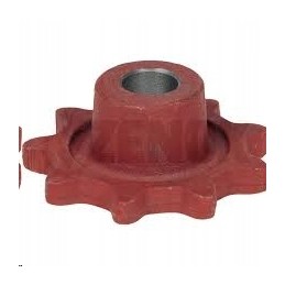 Circle from 9 to circle