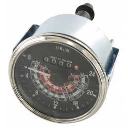 Speedometer