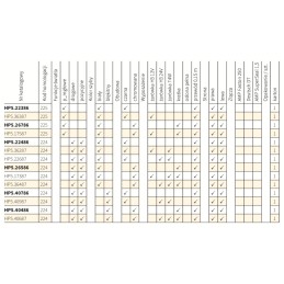 Fog lamp Wesem HP5 22386 220x123mm