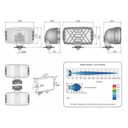 Fog lamp Wesem HP5 22386 220x123mm
