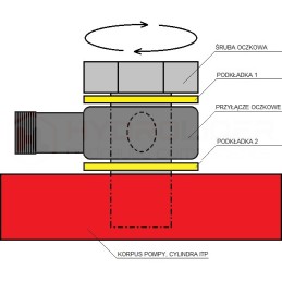 10 diameter tube with a mesh of 1/4, length 300mm, hydrolider