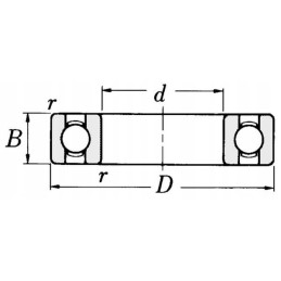 Ball bearing usually 20x52x15 mm ina fag 6304