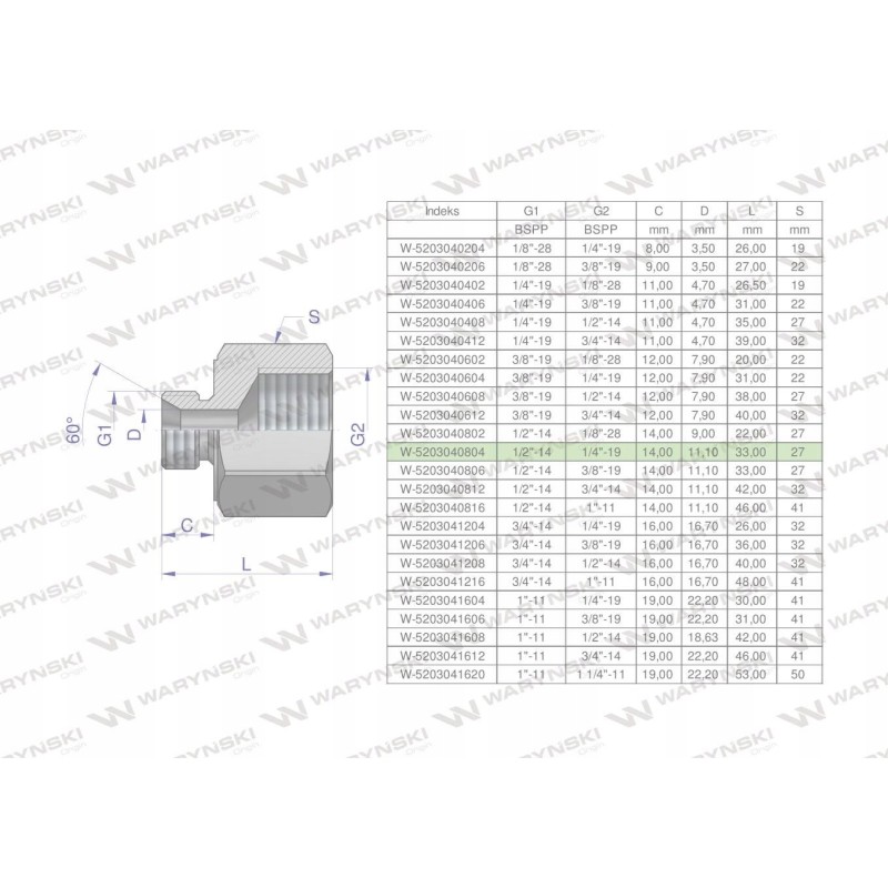 Inch differential sleeve AB 1 2 male x 1 4 BSP 2 pcs