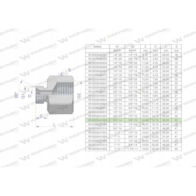 Inch differential sleeve AB 3 4 male x 3 8 BSP 2 pcs