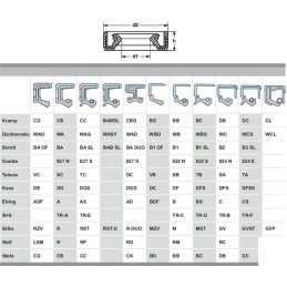 Sealant Renault 7700005569 7700013471 144x160