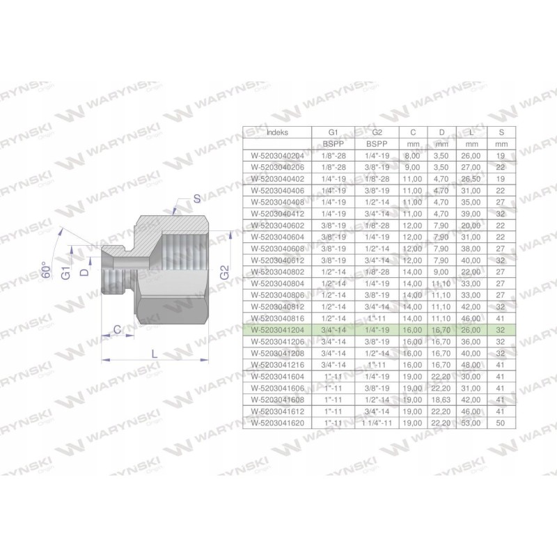 Inch differential sleeve AB 3 4 male x 1 4 BSP 2 pcs