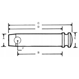 Pin 28x95mm cat. 2 z328095hkr