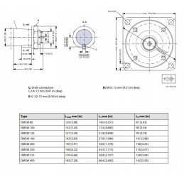Powerful omsw smsw 250 hydraulic motor