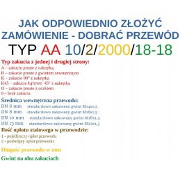 Hydraulic hose cable dn6 14 14 kb900 400bar