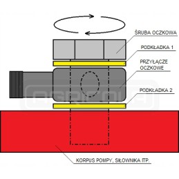 Hydraulic screw with eye 1 2 eye
