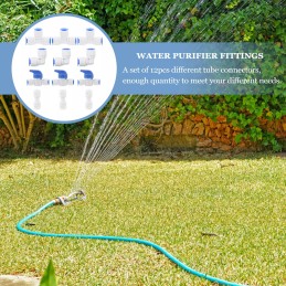 Quick connectors for pipes 2 point pipes