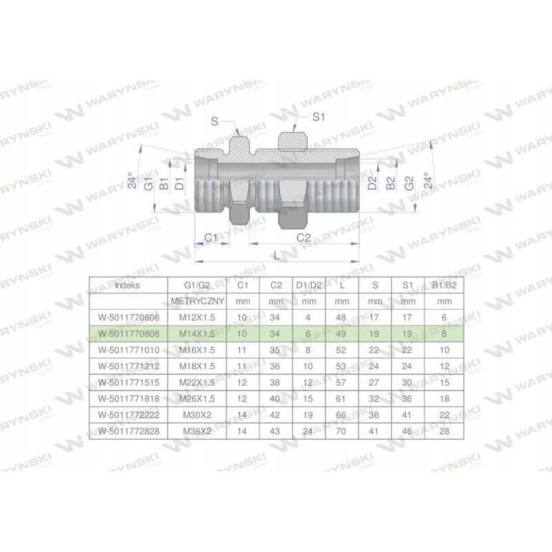 Metric bulkhead hydraulic connector bb m14x1