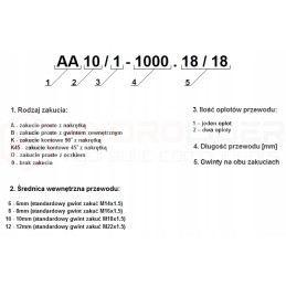 Kk13 2 500 22 22 hydrolider hydraulic hose