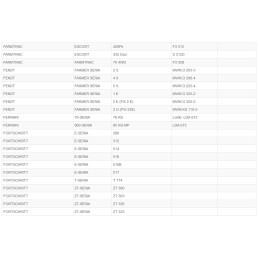Fuel filter insert Ursus Claas Deutz Fahr Fendt JD