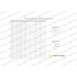 Metric bb m16x1 hydraulic reducing connector