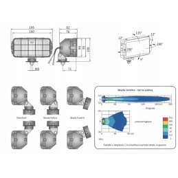 Fog lamp 2pcs Wesem HP210847 180mm