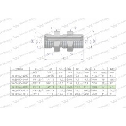 Inch bulkhead hydraulic connector bb 1 2