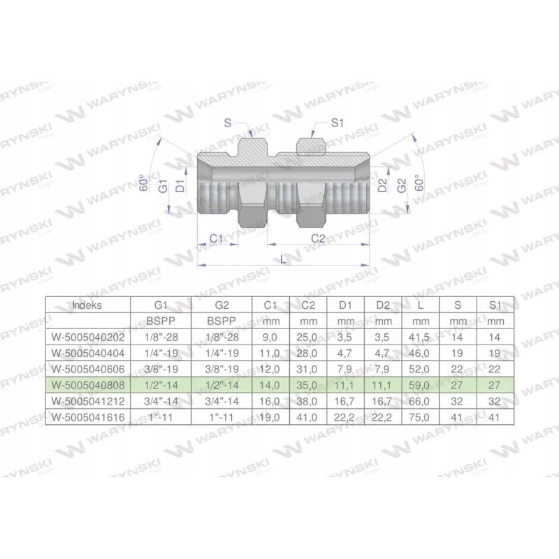 Inch bulkhead hydraulic connector bb 1 2