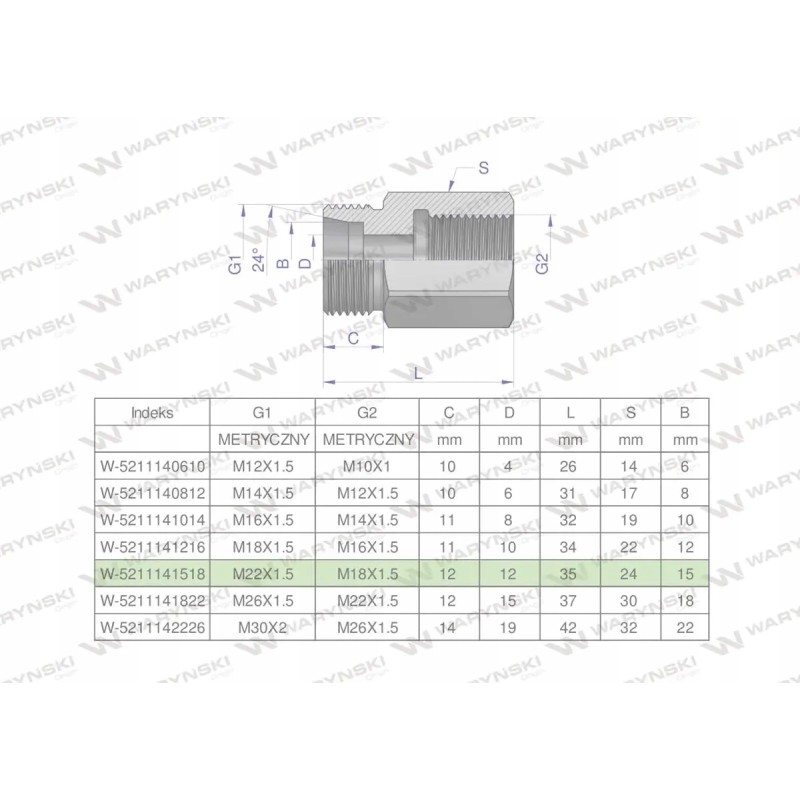 Metric hydraulic differential bush AB M22x1