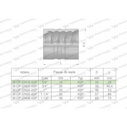 Sleeve for 4 braided hoses DN16 4SP