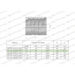 Sleeve for 4 braided hoses, dn20, 4sp