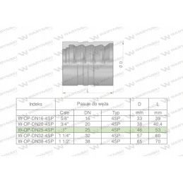 Sleeve for 4 braided hoses DN25 4SP