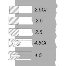 Set of rings ursus c330 102 00 thm 10200r0u