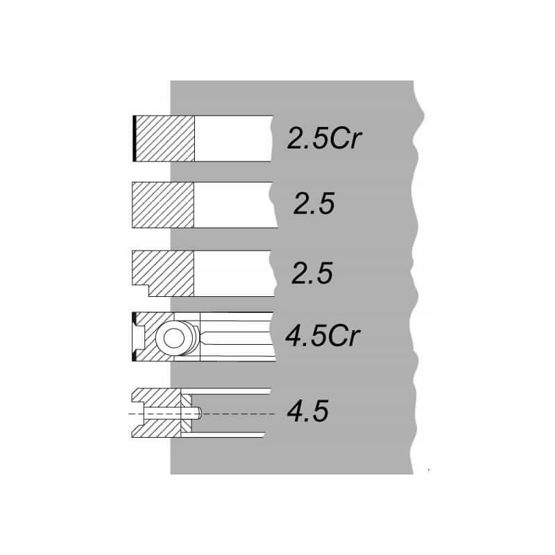 Set of rings ursus c330 102 00 thm 10200r0u
