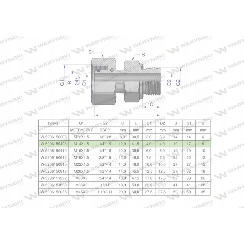 Hydraulic connection m14x1 5 08l 1 4 bsp 2 pcs