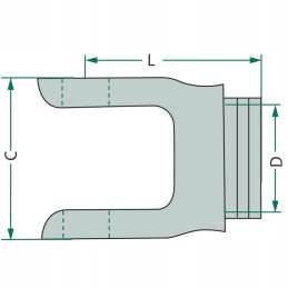 Profile forks 397420010230
