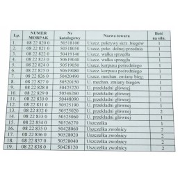 Gaskets for gearbox, rear axle C 360
