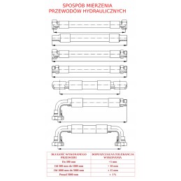 Hydraulic hose pipe dn10 18 18 bb1250 330bar