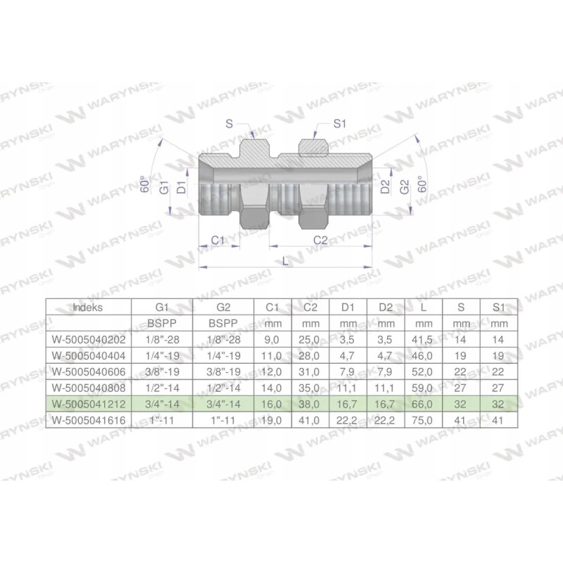 Inch bulkhead hydraulic connector bb 3 4