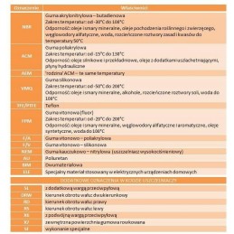 Sealant 12010885 corteco 30x50x10 nbr ba