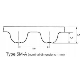 Omega timing belt 5m 15mm 127 teeth 5m63515 optibel