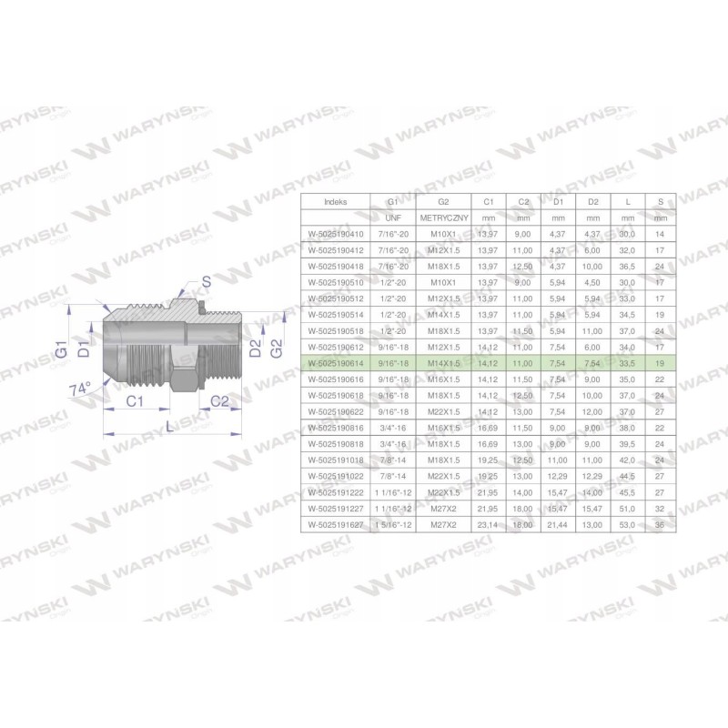 Hydraulic connection 9 16unf jic m14x1 5 2 pcs