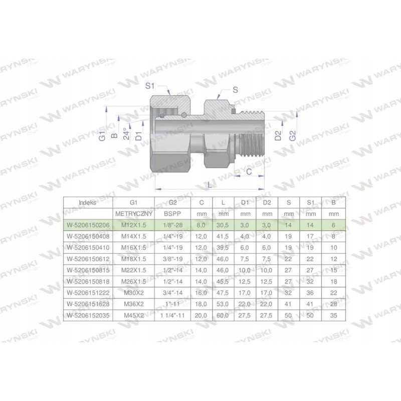 Hydraulic connection ab evge m12x1 5 06l x 1
