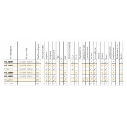 Wesem re 22778 172x142mm case fendt headlight