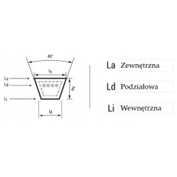 Belt V-belt with 1320 hundred mils strong