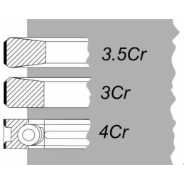 Piston rings set kamaz euroii 3 5tmokv1 3c