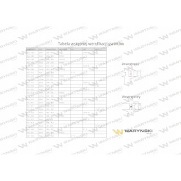 Hydro metric bulkhead connector bb m18x1 5 12l