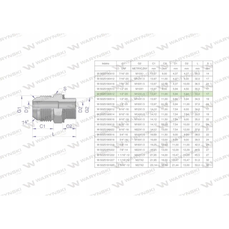 Hydraulic connection bb 1 2 unf jic x m1