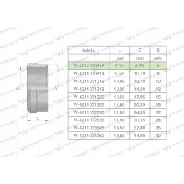 Hydraulic cutting ring dpr06l s 06l 0