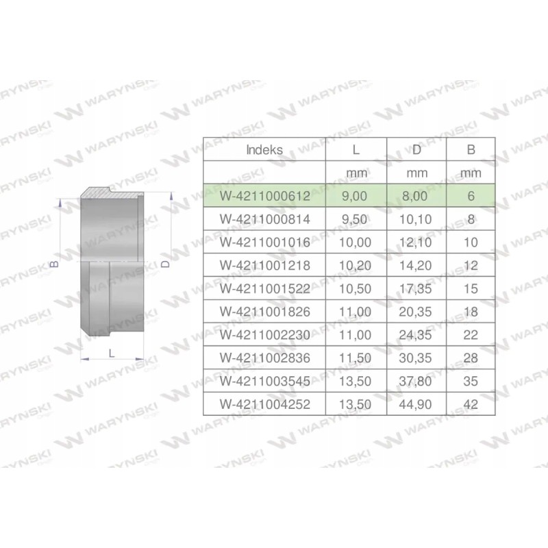 Hydraulic cutting ring dpr06l s 06l 0