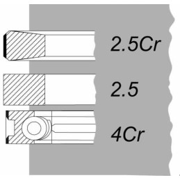 Set of rings perkins series 1000 100mm 4181a019
